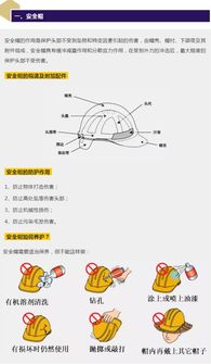 掌握勞動(dòng)防護(hù)用品知識(shí),職業(yè)安全有保障